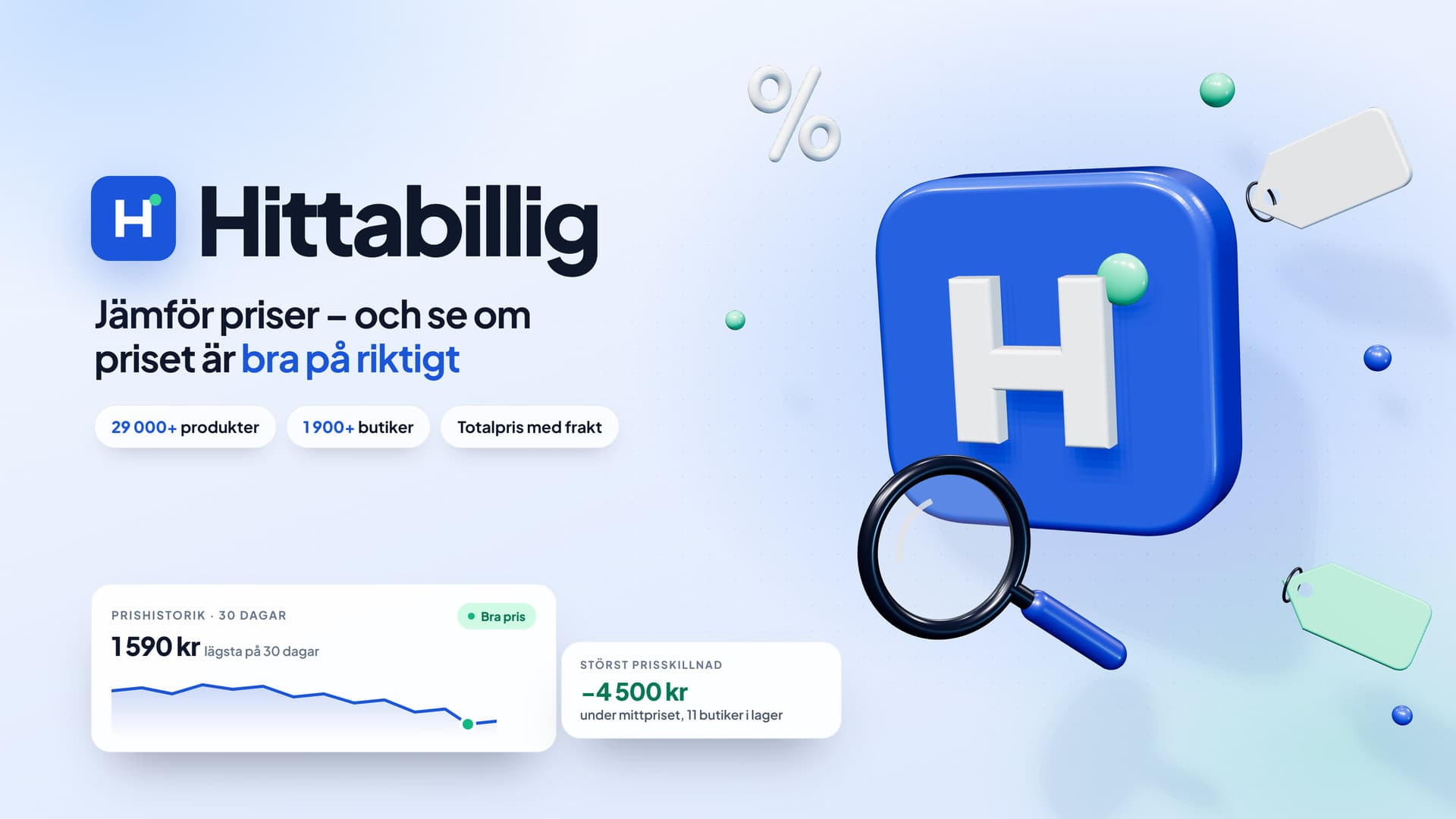 Hittabillig.se – jämför priser och se om priset är bra på riktigt