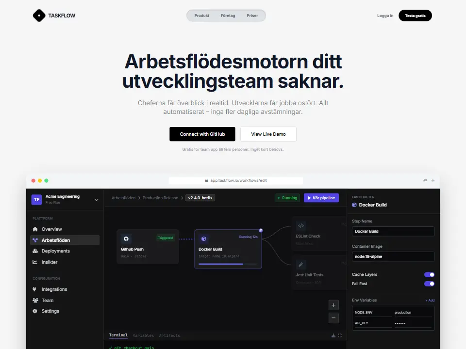 Startsidan i mallen TaskFlow Visual DNA